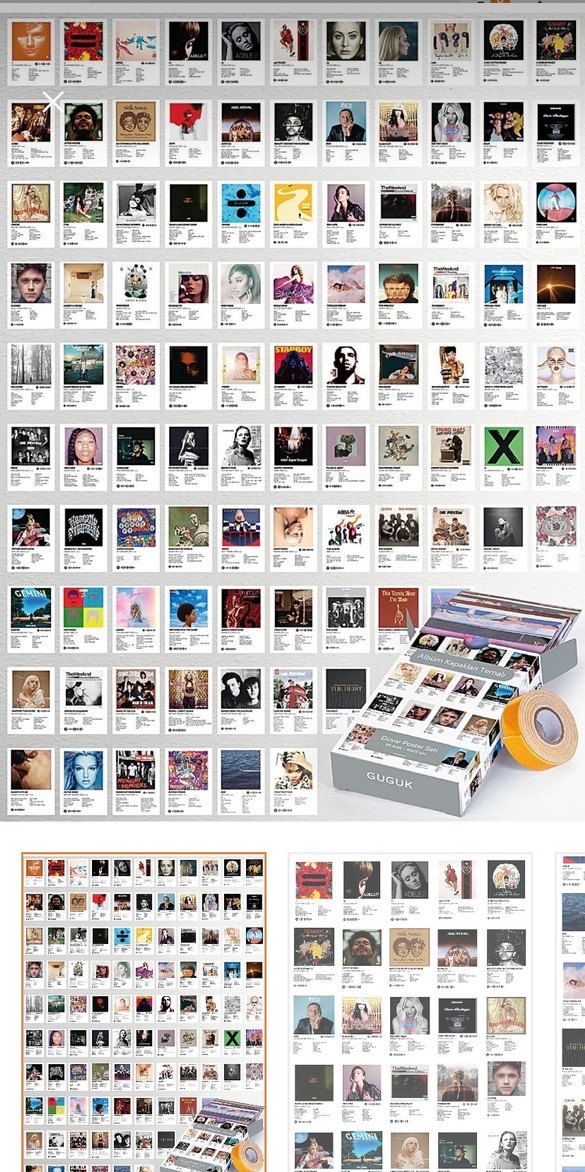 Albüm Kapakları ve Duvar Poster Seti - Görsel 2