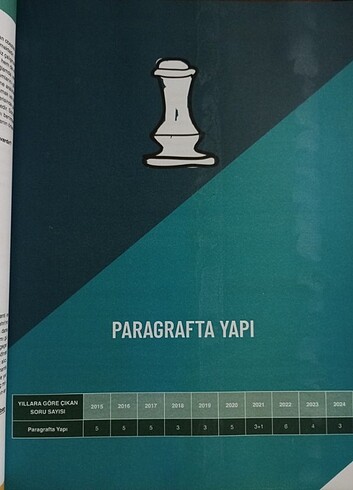 Beden Edebiyat Sokağı Yayınları Paragraf(orta düzey)