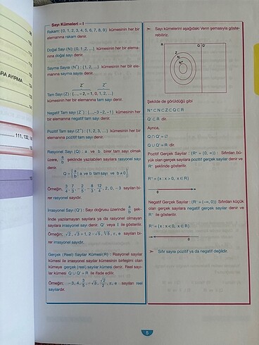  Beden Sonuç yayınları Tyt Matematik