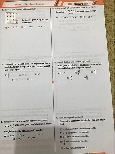  Ales Yaprak Test