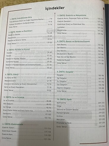  Tyt Fizik Soru Bankası