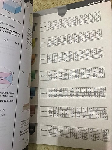  Beden Renk Tyt Matematik Deneme
