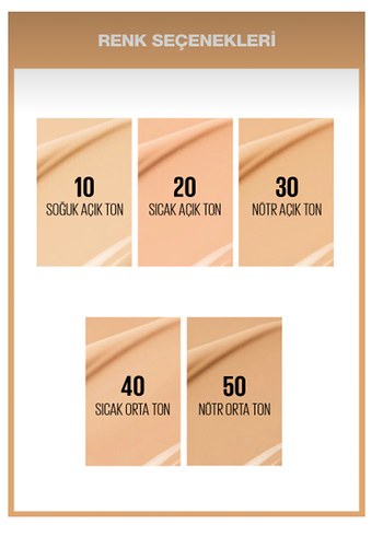 Maybelline Fit Me SPF50 BB Krem (10 Beige) - Görsel 3