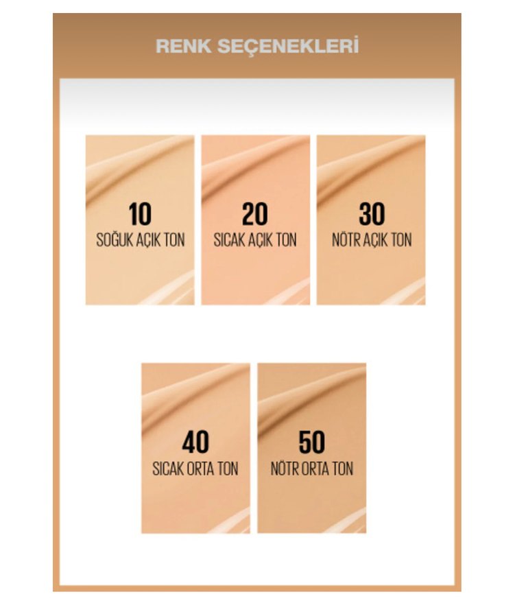 Maybelline Fit Me SPF50 BB Krem (10 Beige) - Görsel 3