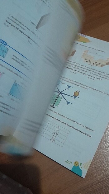 Ortaokul 8.sınıf fenomen Matematik soru bankası - Görsel 2