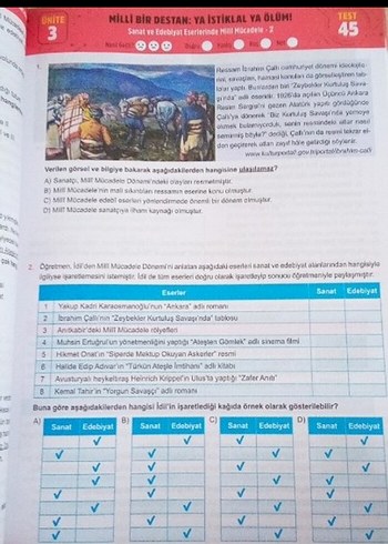 8. Sınıf İnkılap Tarihi Soru Bankası ve Grafik