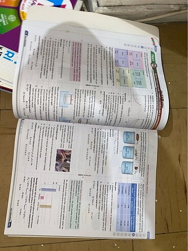 Ayt Kimya Soru Bankası - Görsel 2