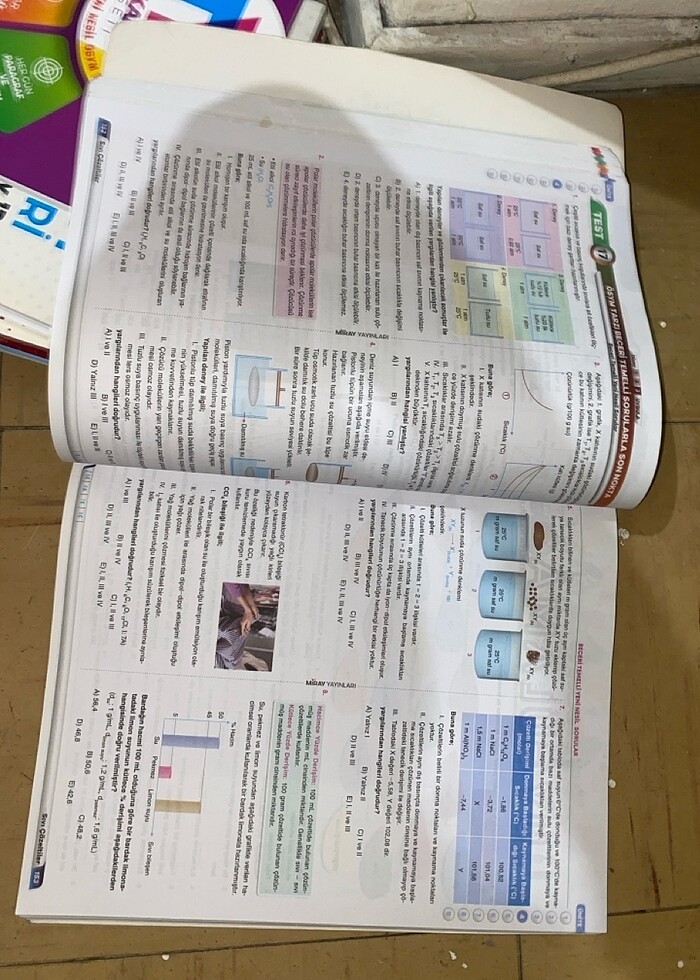 Ayt Kimya Soru Bankası - Görsel 2