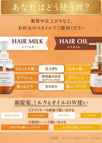 &honey Milky Precious EX Repair Hair Oil Saç Yağı - Görsel 5