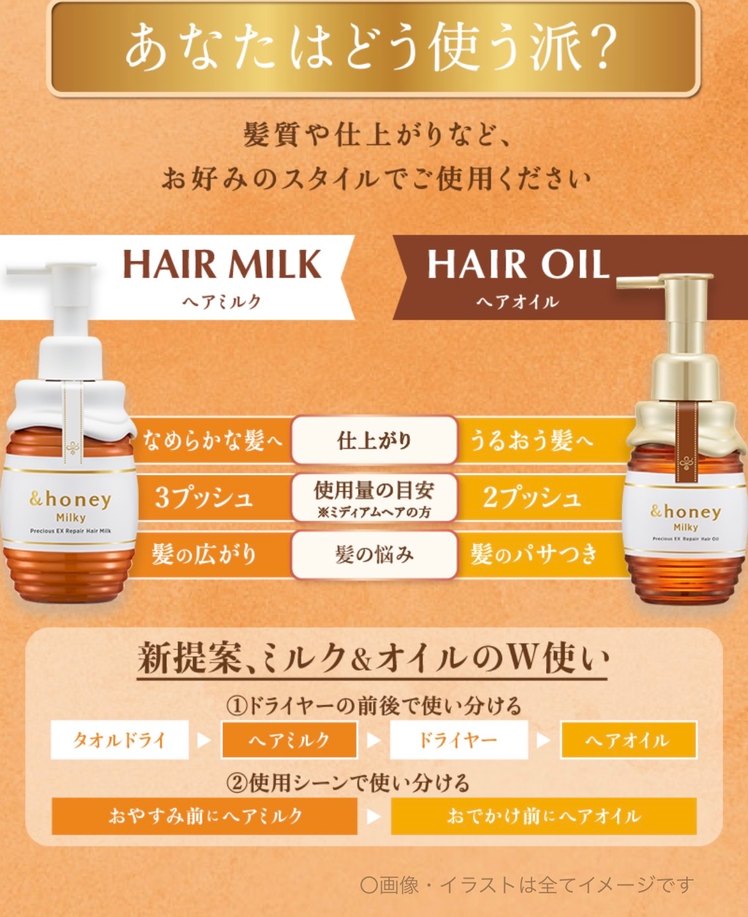 &honey Milky Precious EX Repair Hair Oil Saç Yağı - Görsel 5
