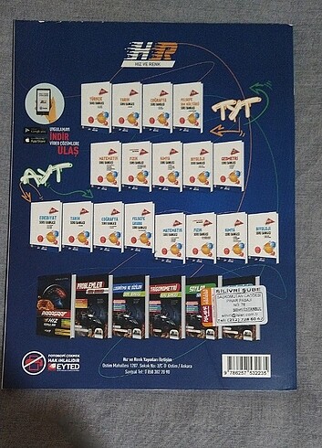 Beden Renk Eser özetleri,Tarih denemesi