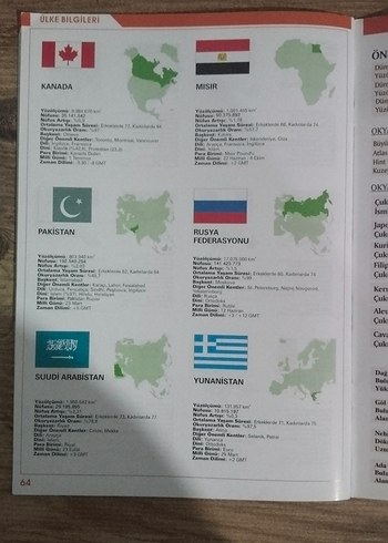 Büyük Atlas Osmanlıca Kitap - Görsel 6