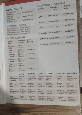 Büyük Atlas Osmanlıca Kitap - Görsel 7
