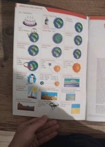 Büyük Atlas Osmanlıca Kitap - Görsel 2