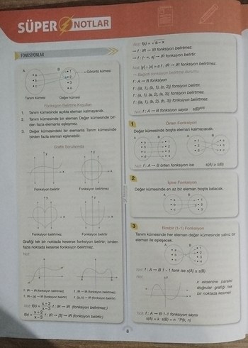 Süper AYT Matematik Yeni Nesil Soru Kitabı - Görsel 3