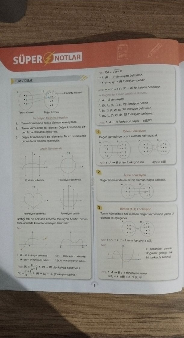 Süper AYT Matematik Yeni Nesil Soru Kitabı - Görsel 3