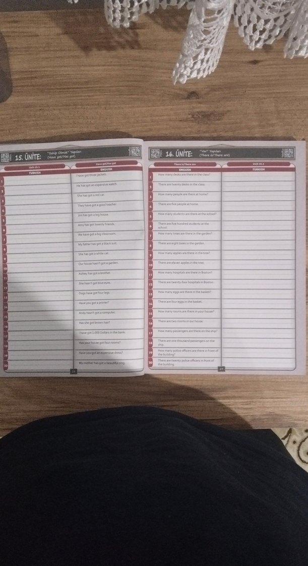 Çeviriyle Öğren 1 İngilizce-Türkçe Kitap - Görsel 2