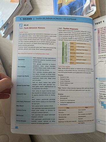 9. Sınıf Tarih - Görsel 3