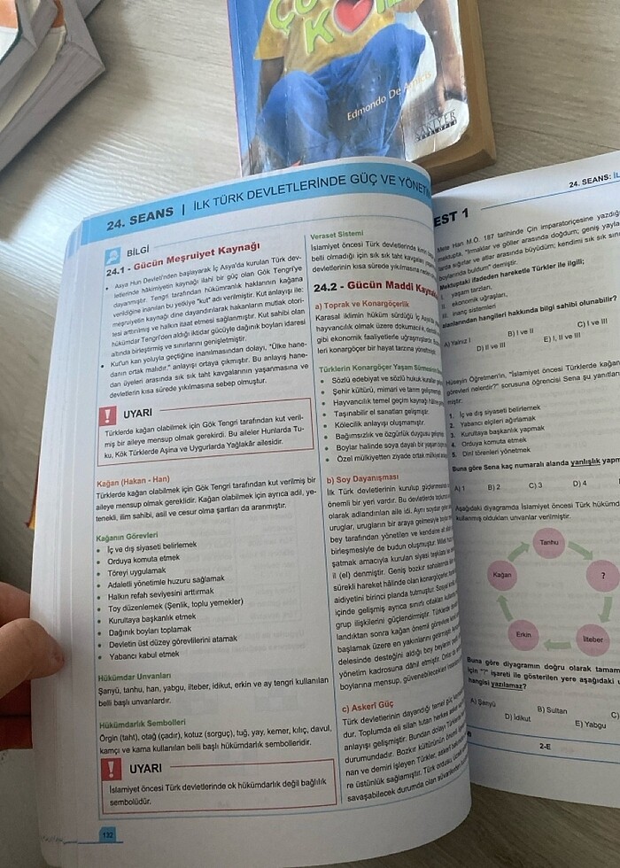 9. Sınıf Tarih - Görsel 4