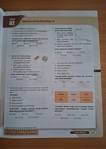9. Sınıf Biyoloji Soru Bankası - ÇAP Yayınları - Görsel 4