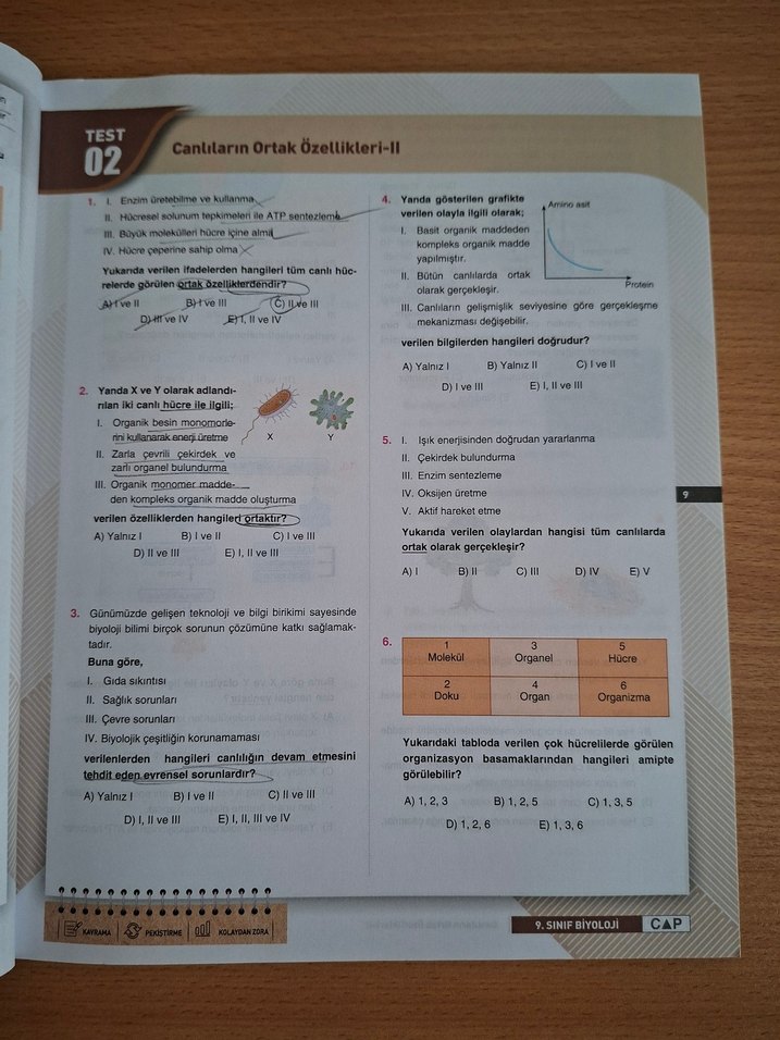 9. Sınıf Biyoloji Soru Bankası - ÇAP Yayınları - Görsel 4