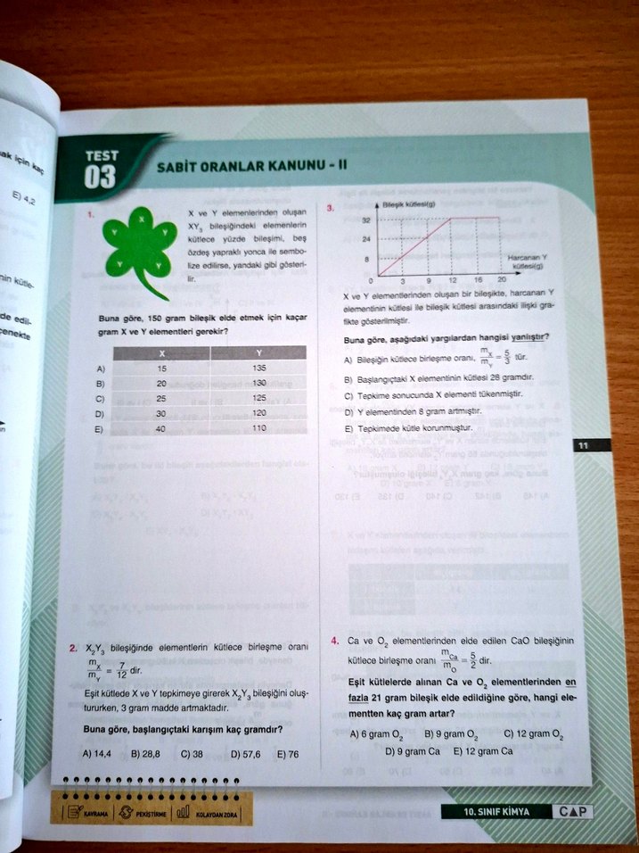 10. Sınıf Kimya Soru Bankası - ÇAP Yayınları - Görsel 4
