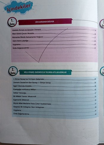  Yörünge 8. Sınıf T.C. İnkılap Tarihi Soru Bankası