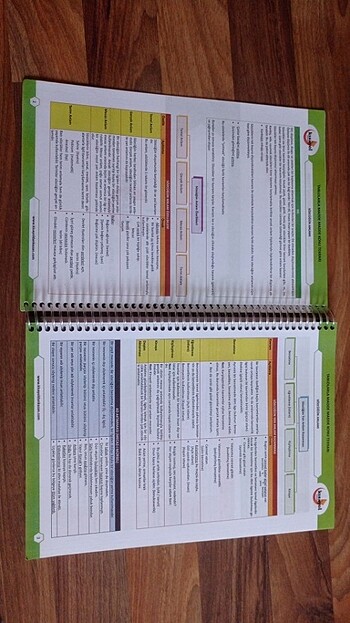 Kpss dersnotları