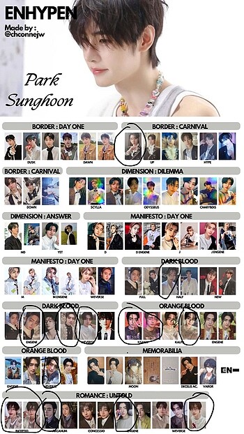 Kraft Sunghoon wishlist