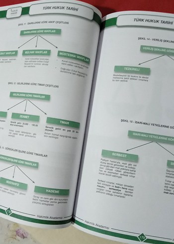 Akademi 2 HMGS Fark Dersler Ders Notları - Görsel 3