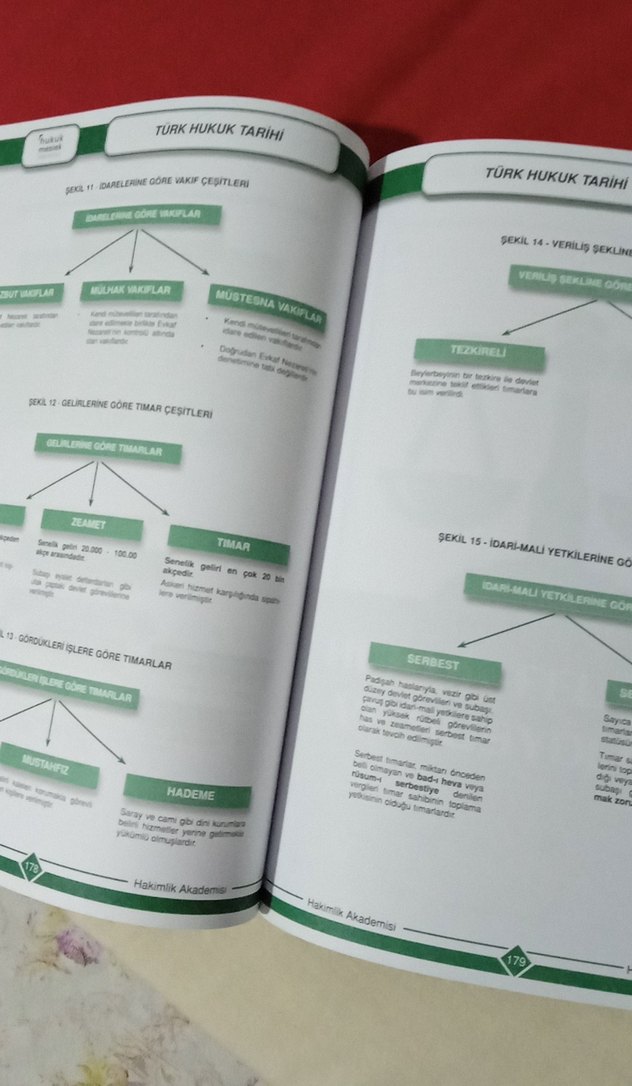 Akademi 2 HMGS Fark Dersler Ders Notları - Görsel 3