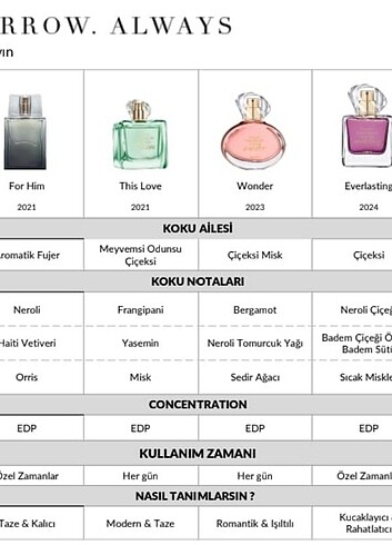  Beden TTA Radiance 50 ml parfüm 