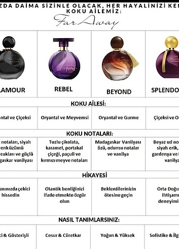 Beden AVON FAR AWAY KADIN EDP 50 ml