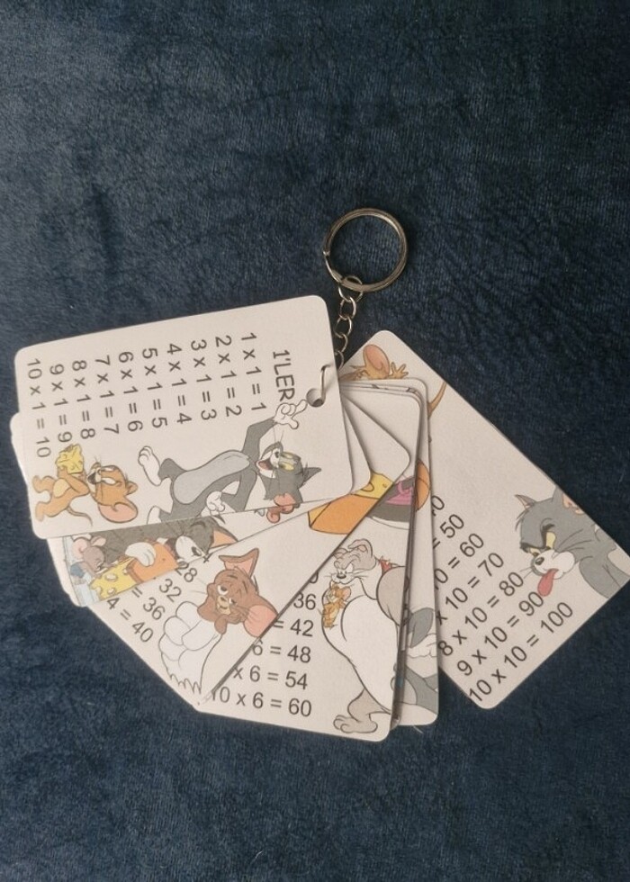 Çarpım Tablolu Anahtarlık - Görsel 5