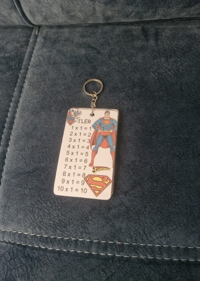 Çarpım Tablolu Anahtarlık - Görsel 3