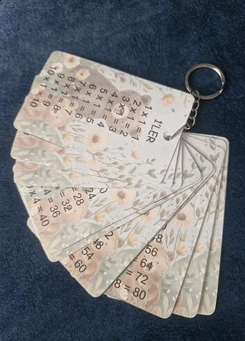 Çarpım Tablolu Anahtarlık - Görsel 3