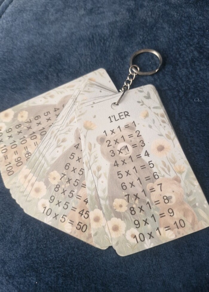 Çarpım Tablolu Anahtarlık - Görsel 2