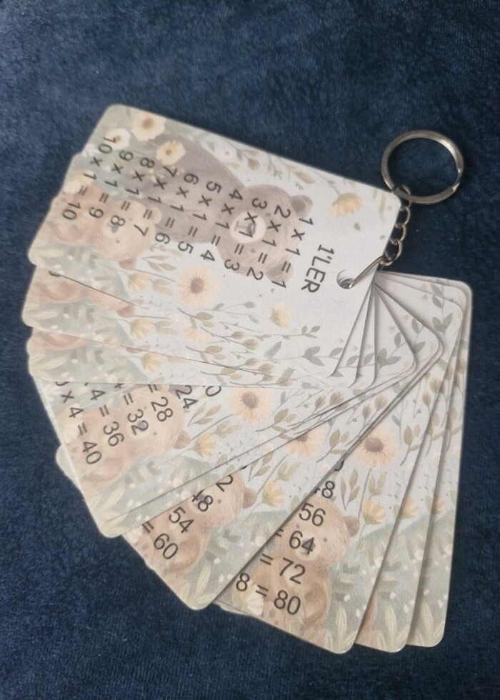 Çarpım Tablolu Anahtarlık - Görsel 3