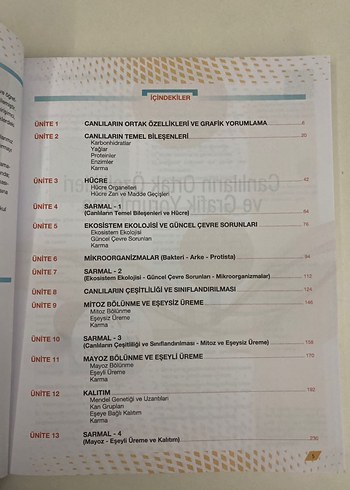  TYT Biyoloji Soru Kitabı Palme Yayınevi