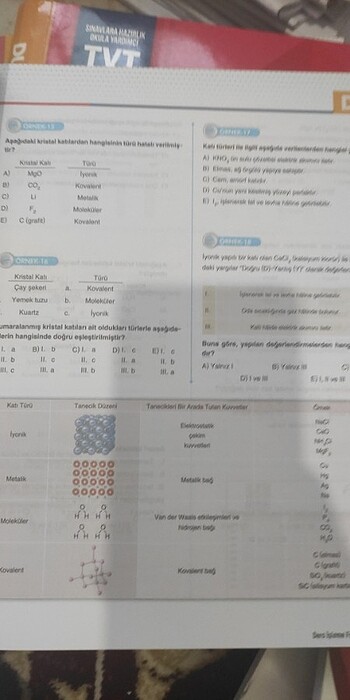 Beden Renk Tyt kimya bes yayınları ders föyleri