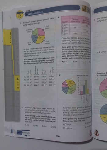 Beden Renk 1.Dönem Konuları Yeni LGS 6 Adımda Hızlı Tekrar Kitabı