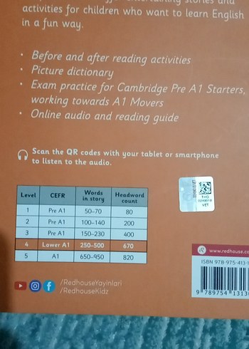 REDHOUSE İngilizce Hikaye Kitapları - Görsel 5