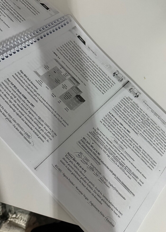 Makro iktisata giriş - Görsel 2