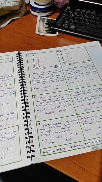 Beden Ayt kimya konu anlatımlı defter