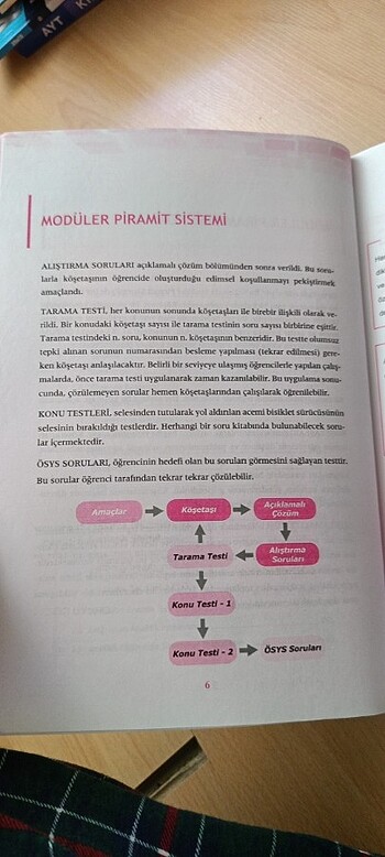  Beden Sıfır geometri 