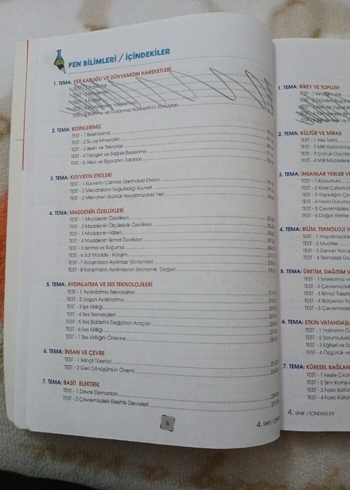 4.Sınıf Tüm Dersler Soru Bankası - Görsel 4