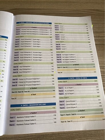 9. Sınıf orbital kimya - Görsel 3