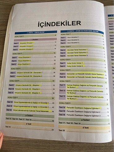 9. Sınıf orbital kimya - Görsel 2