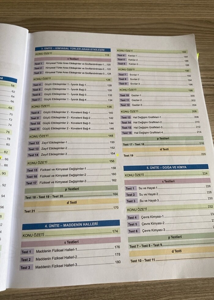 9. Sınıf orbital kimya - Görsel 3