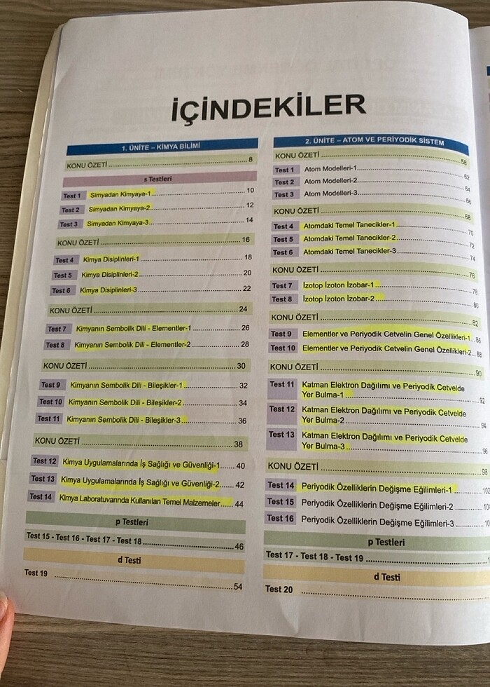 9. Sınıf orbital kimya - Görsel 2